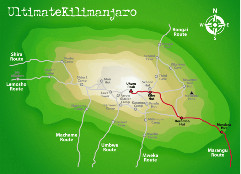 Tankeskridt Kilimanjaro